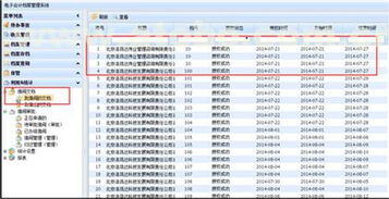 北京浩鸿达科技发展有限责任公司 软件技术开发与系统管理解决方案的优选伙伴
