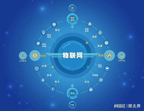 北京物联网软件开发公司深度解析 5家技术实力领先企业